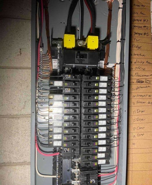 Expertly Installed Electrical Panels for Safety